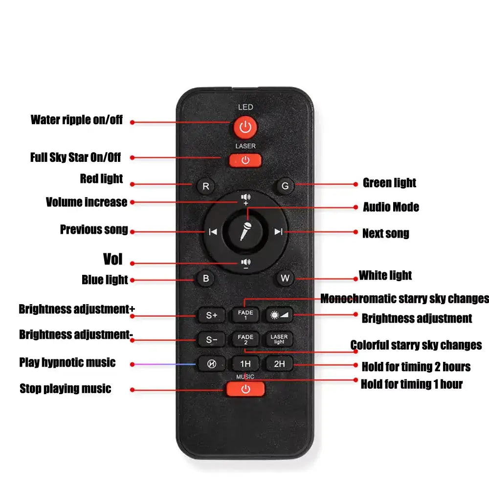 SPACEMAN™ Astronaut Sitting on the Moon